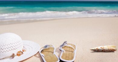hat, sandals and sun cream on sand